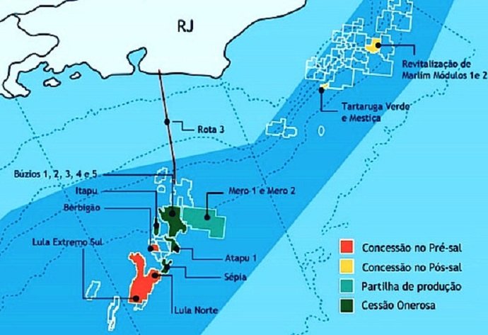 Debate sobre megaleilão ignora o longo prazo